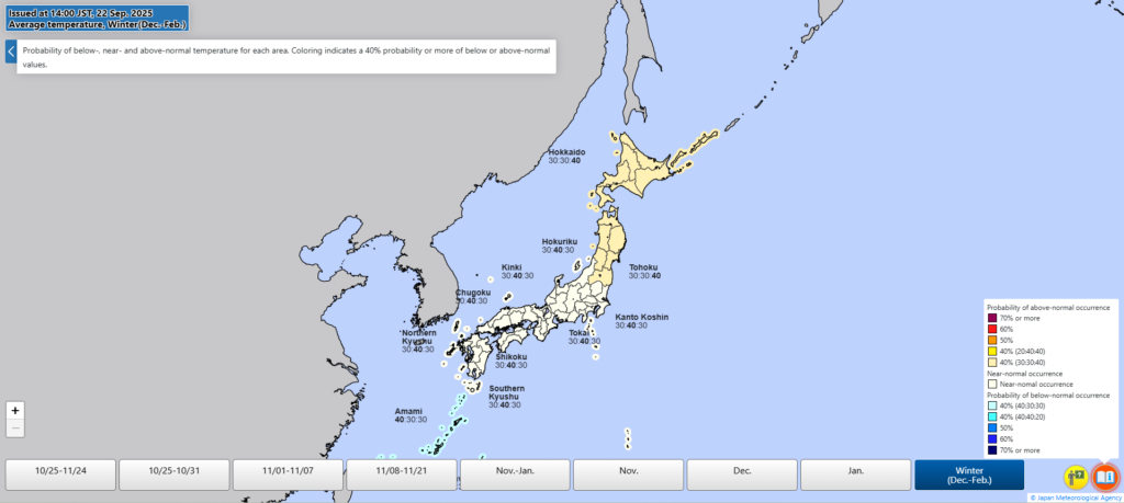 JMA average temperature