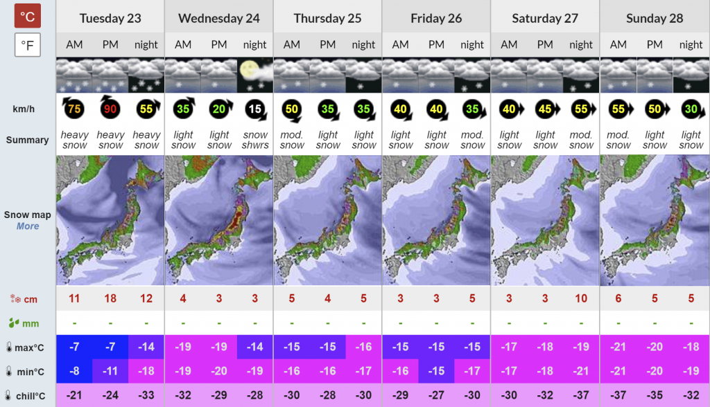 Japan Weather Agency Issues First Heavy Snow Alert In Four Years