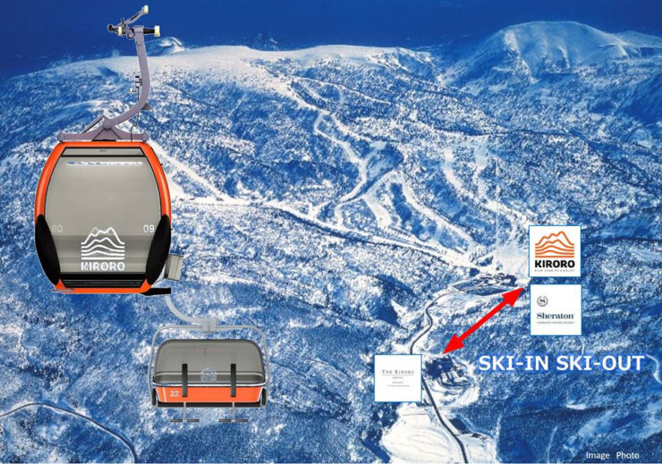 Kiroro's new gondola for 2019
