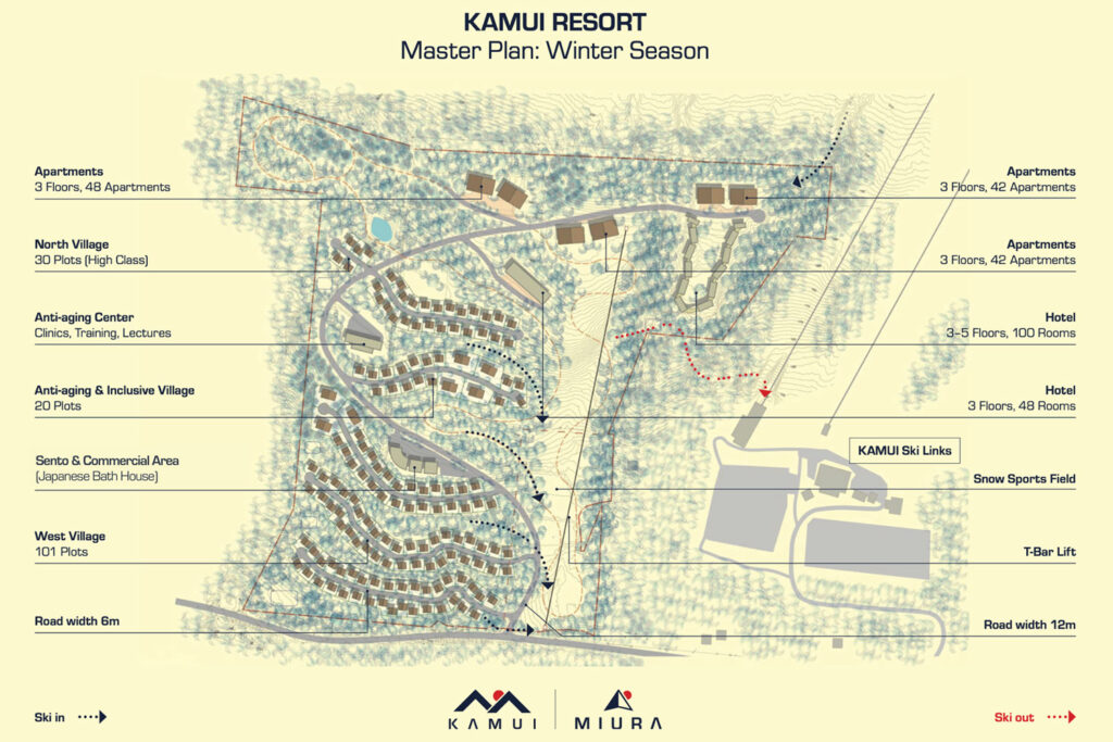 Master plan, Kamui Resort